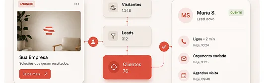 Prévia de aquisição e CRM da Brandshift