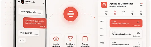 Prévia de IA e automação da Brandshift